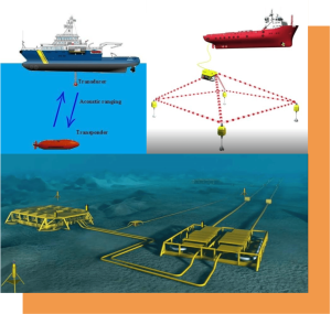 Offshore subsea positioning solutions